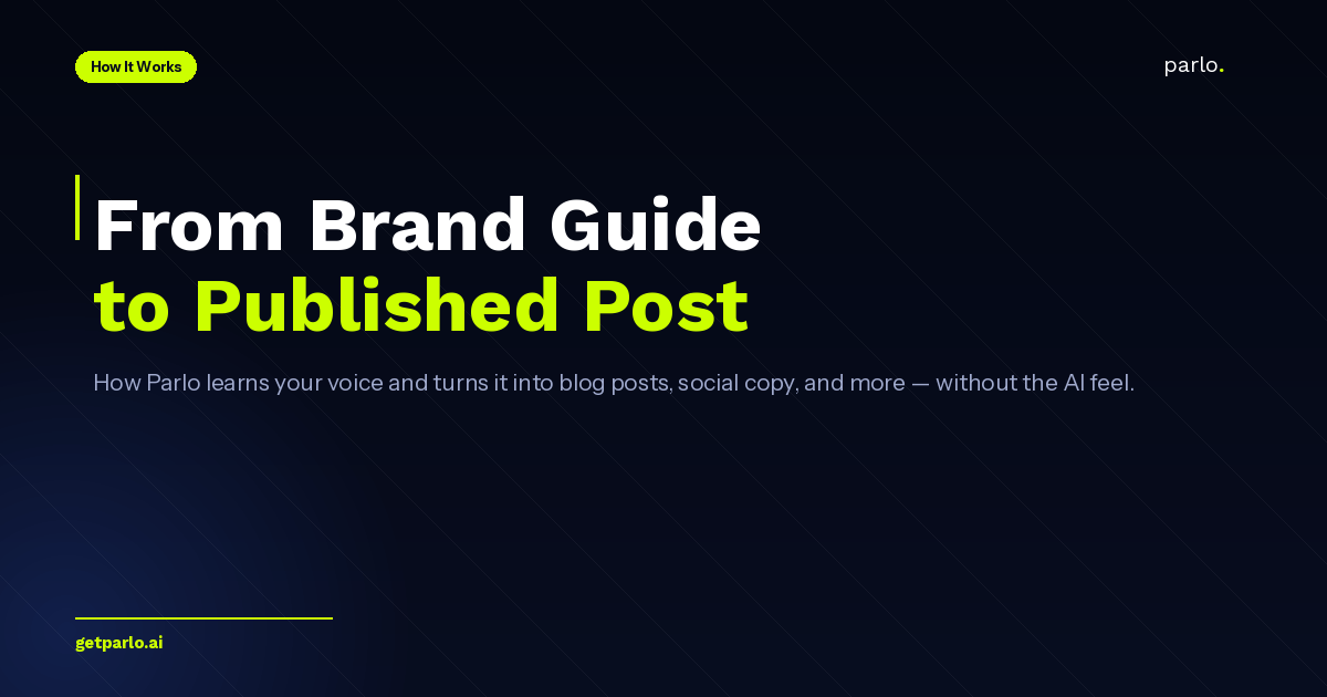 How Parlo Works: From Brand Guide to Published Post